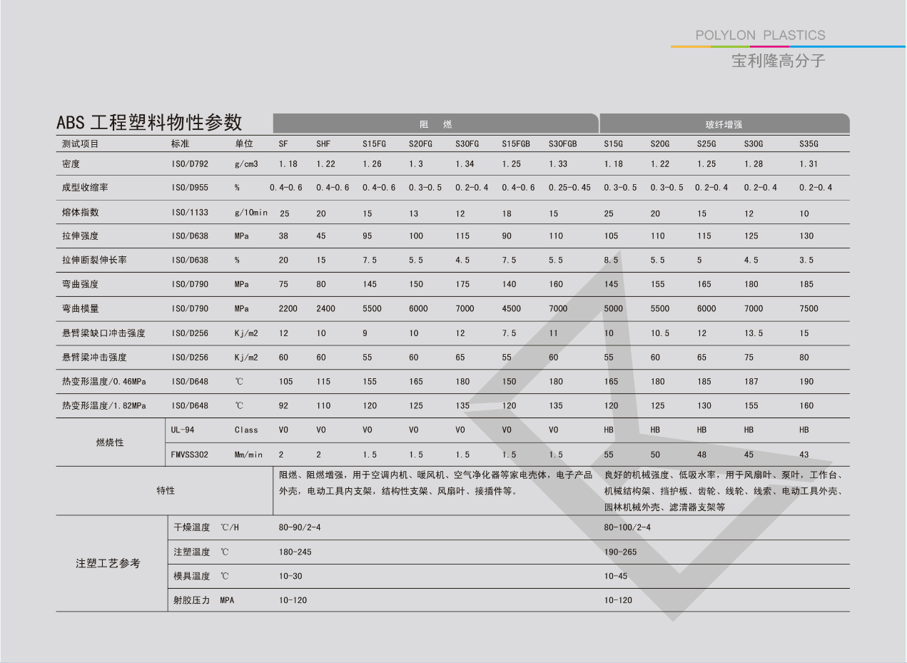 ABS(1).png