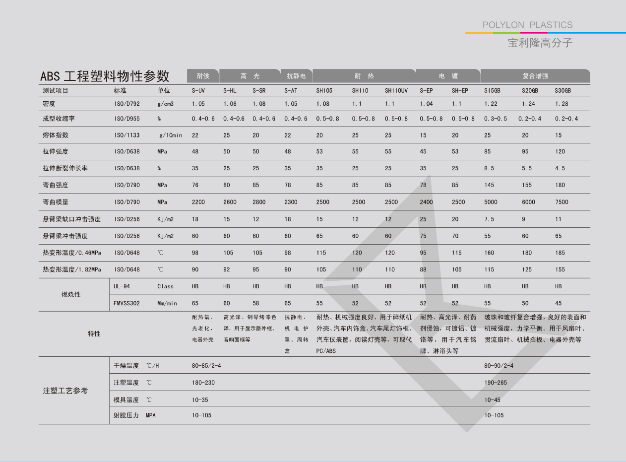 ABS (2).png